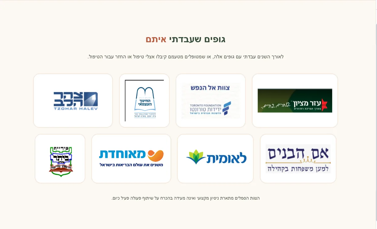 גופים ומסגרות שעבדתי איתם